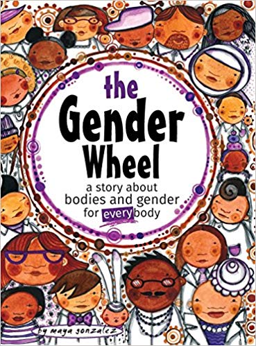 The Gender Wheel